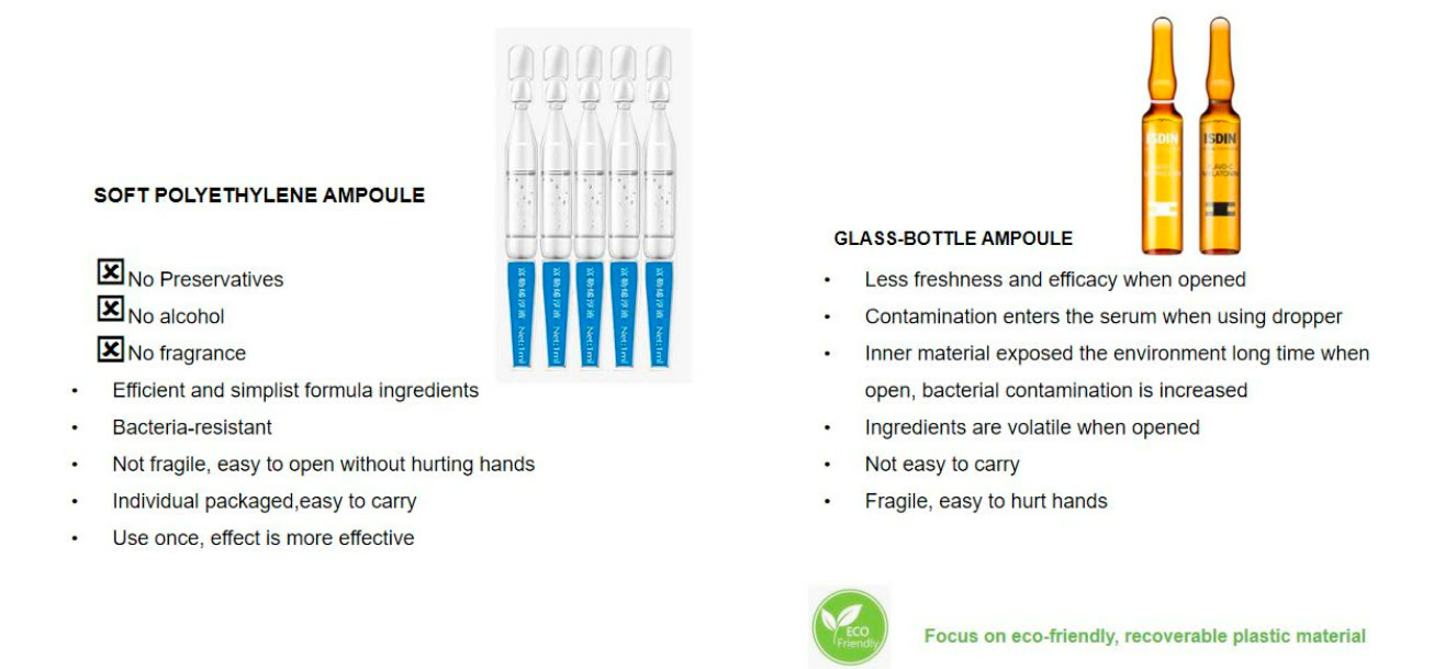 Factory supplied comparison of soft polyethylene ampoules and glass ampoule formats for skincare projects