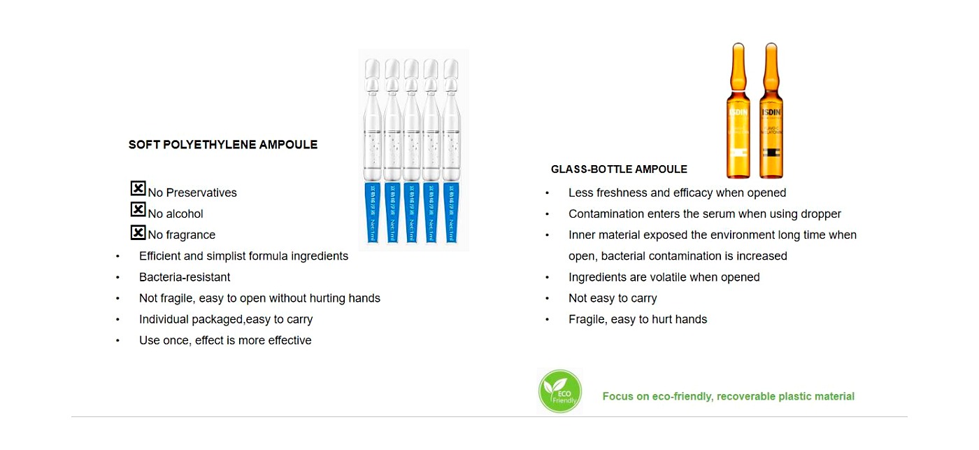 Factory supplied LDPE ampoule versus glass ampoule comparison material