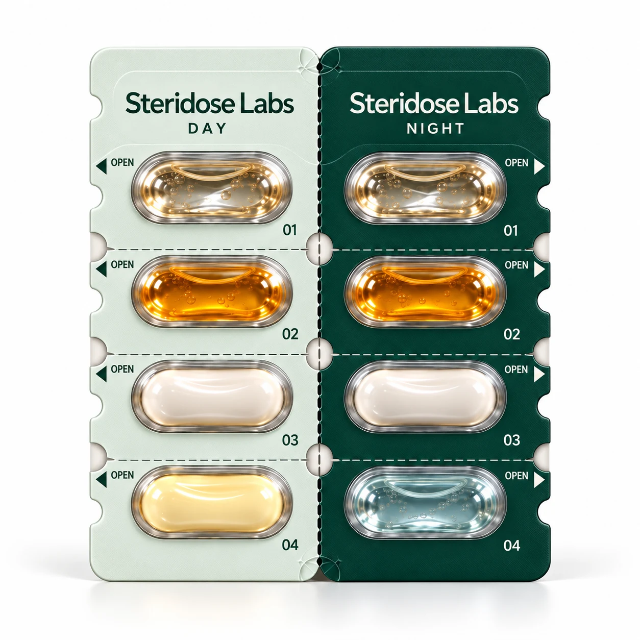 Steridose Labs day and night blister concept, with two strips of four individual skincare pods