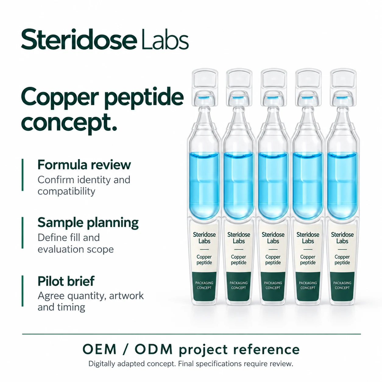Illustrative copper peptide packaging concept and project planning topics